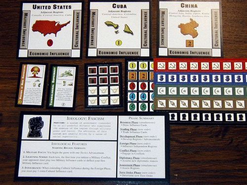 Ideology: The War of Ideas