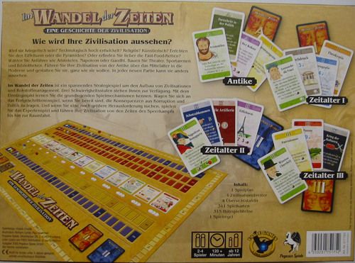 Im Wandel der Zeiten