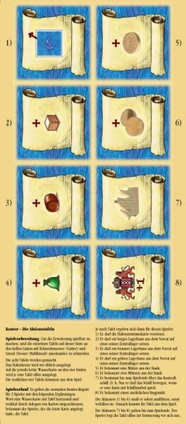 Kontor : Die Aktionstafeln