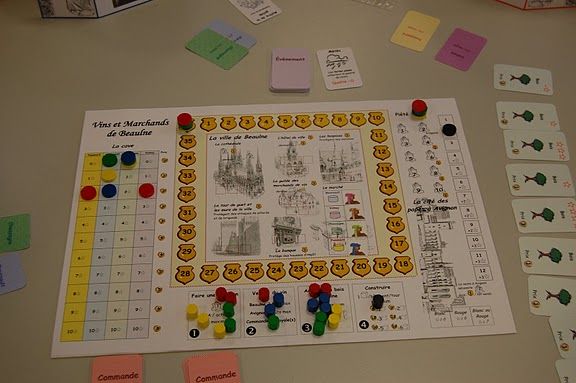 Vins et Marchands de Beaulne