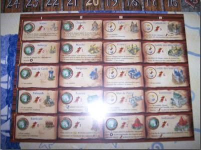 Le plateau de construction du vainqueur.