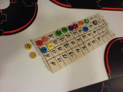 La scéance des qualifications