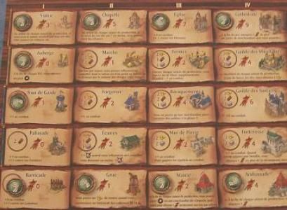 Mon playeau personnel avec lequel je l'emporte :  jamais le même mais on devine une même stratégie appliquée tout de même...