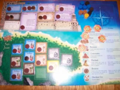 Le plateau du vainqueur.