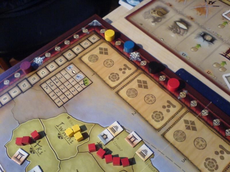 zoom sur les scores de la première année