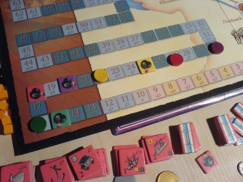 scores ? la fin de la période du canal