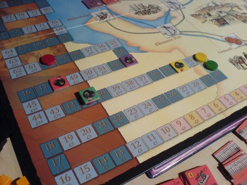 scores de fin de partie incompl?te