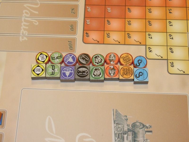 Les marqueurs des compagnies...