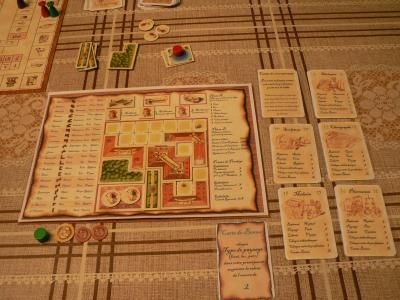 La principauté d'Emeline en fin de partie