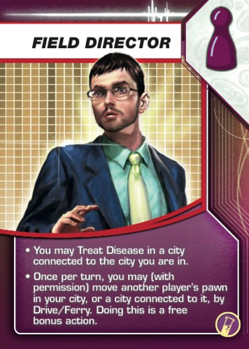 Carte du Directeur de Campagne