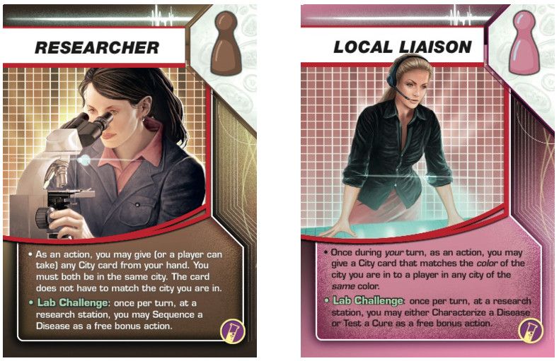 Carte du Chercheur et de l'Opérateur de Liaison