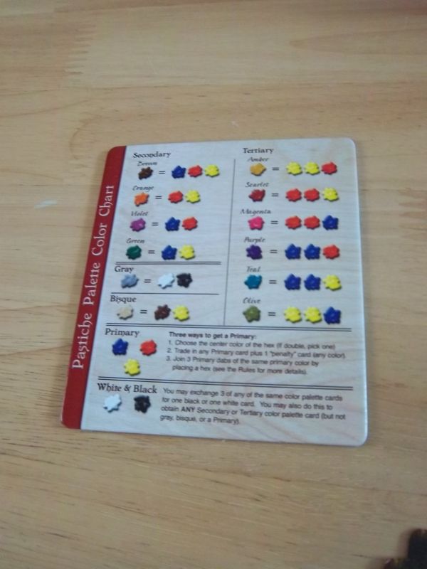 L'aide de jeu pour les couleurs...