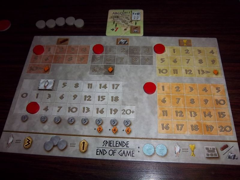 Ma cité de départ, Argos.