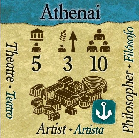 Polis: Fight for the Hegemony 