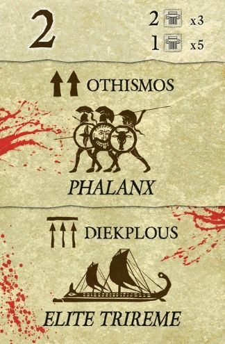 Polis: Fight for the Hegemony 