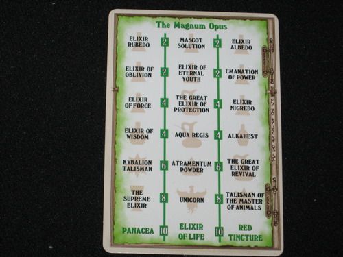 Potion-Making: Guild Of Alchemists