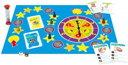 Qui es-tu ? Que Fais-tu ?