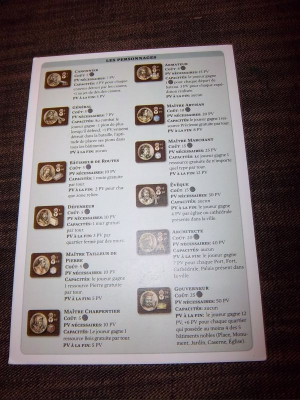 A propos des perso, les voilà. Mais ils ne jouent pas les même rôles que ceux de...enfin vous savez bien quoi....