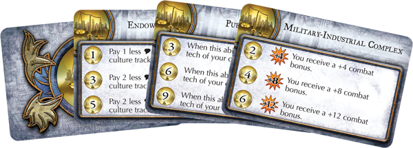 Sid Meier's Civilization-Fame & Fortune Expansion