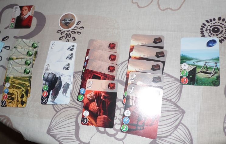 Le score de Stéphanie.