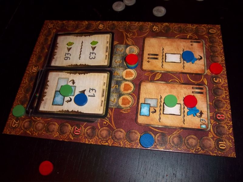 Le plateau des scores en fin de partie...