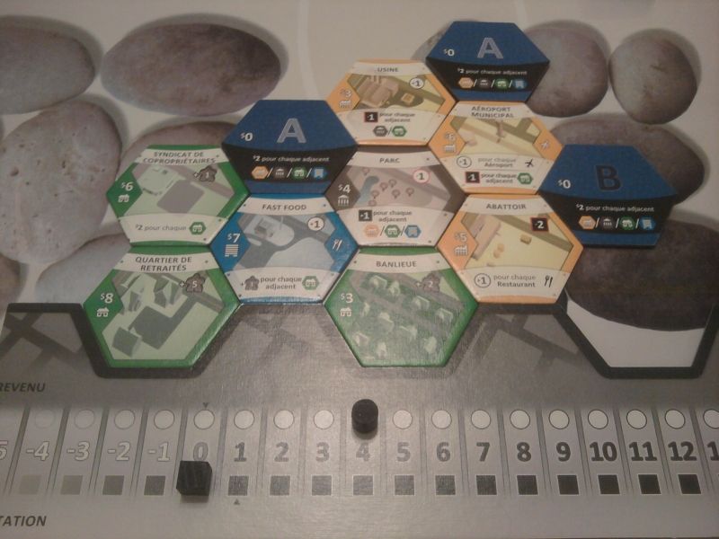 Euh bon, je ne brille vraiment pas par l'attrait de ma ville ...