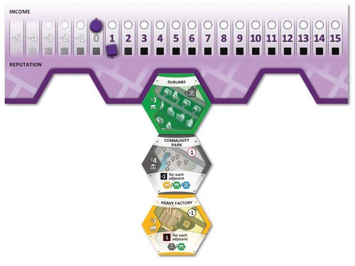 Suburbia - 2ème Edition