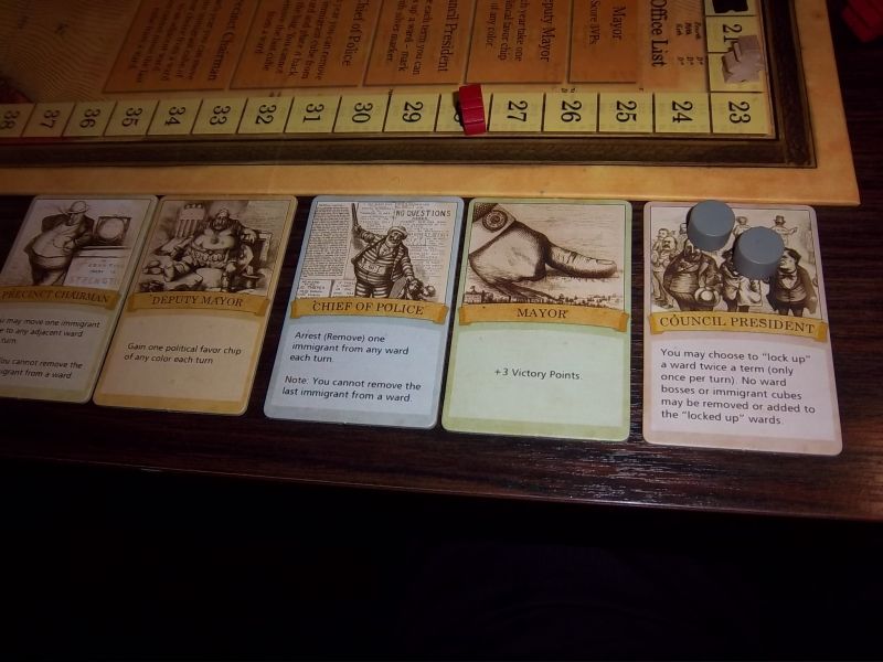 Les postes de Tammany hall