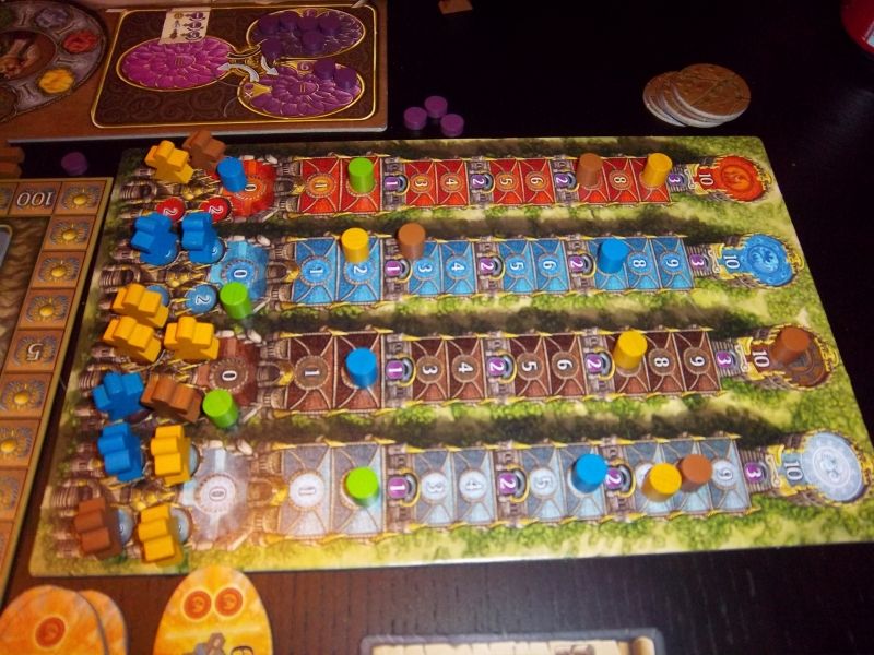 Le tableau final des cultes...