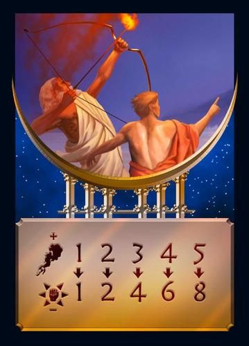 The Heavens of Olympus