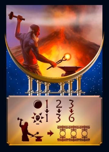 The Heavens of Olympus