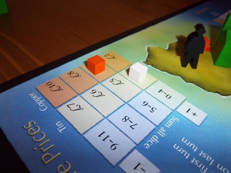 Valeur de l'étain et du cuivre en fin de partie...pas la fête.