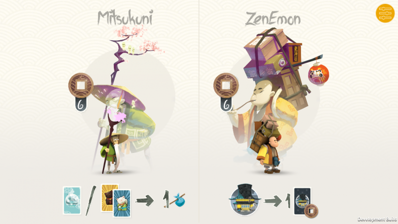 Fenêtre de choix de votre personnage