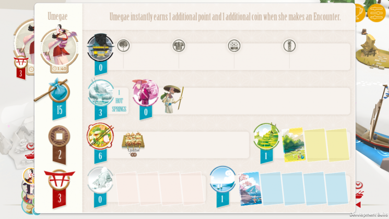 Information sur votre voyage