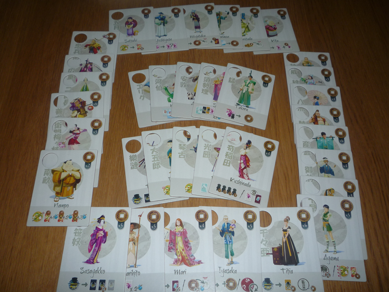 Les différentes tuiles personnages