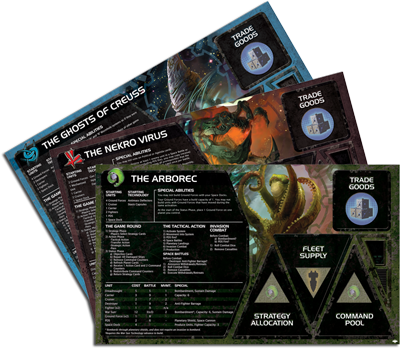 Twilight Imperium - Shards of the Throne