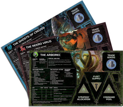 Twilight Imperium - Shards of the Throne