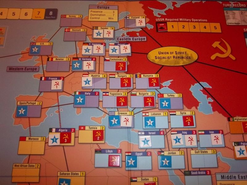 Situation de l'Europe et du Moyen-Orient à un certain moment...