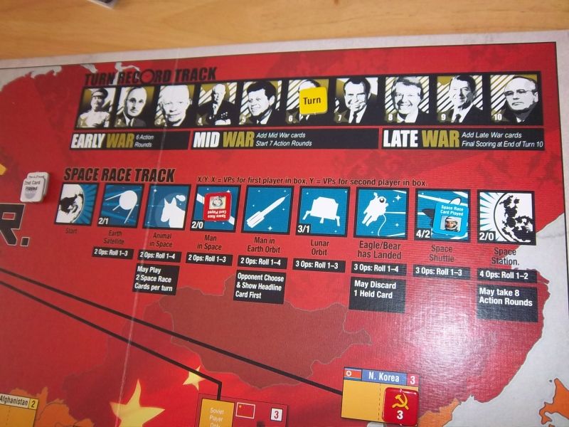 Nous sommes au 6ième tour et les américains sont presque arrivés sur la lune. L'URSS accuse un retard important.