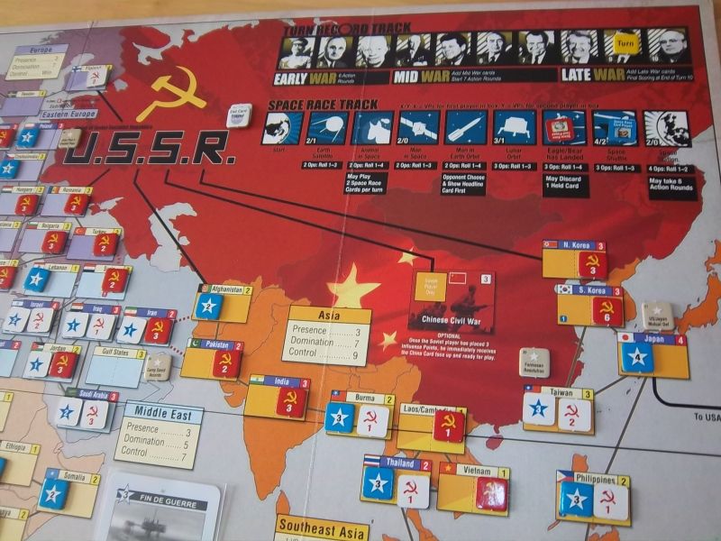 Situation en Asie en fin de partie...