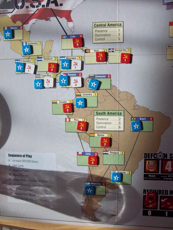 L'amérique Centrale et du Sud la partie finie...et l'ombre du verre de Vodka offert par le russe à l'américain.