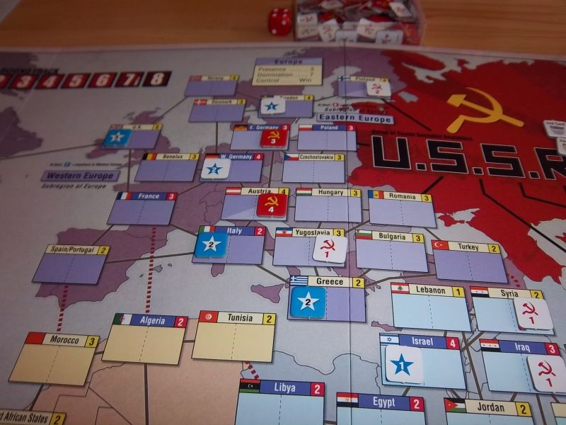 La mise en place initiale en Europe après les choix des joueurs...