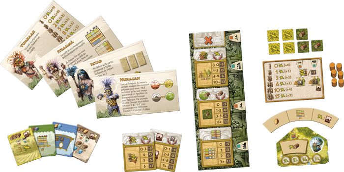 Tzolk'in : Tribus et Prophéties