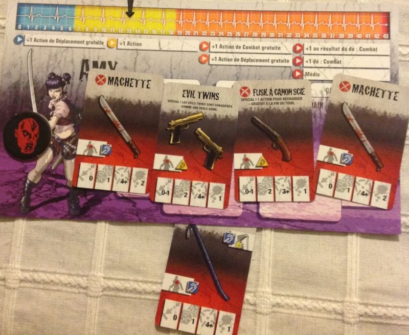 Amy et son équipement.