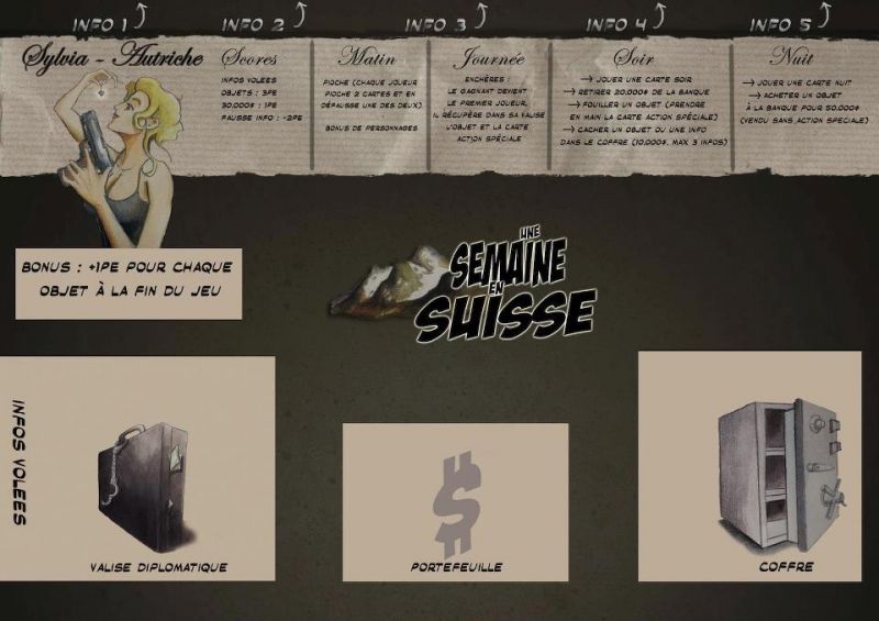 Une semaine en Suisse