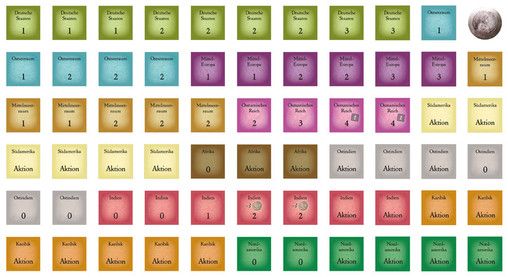 Zeitalter der vernunft