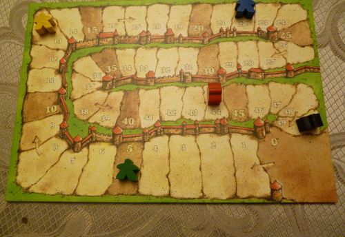 Les scores de fin de partie.