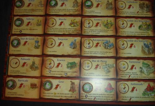 La province victorieuse !