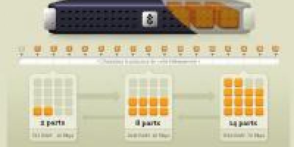 Migration réussie pour jdj